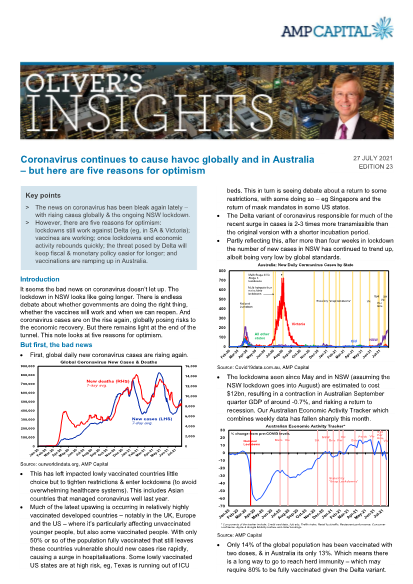 Coronavirus continues to cause havoc globally and in Australia - but here are five reasons for optimism