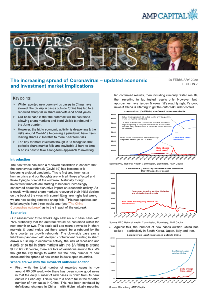 The increasing spread of Coronavirus – updated economic and investment market implications