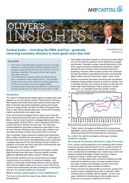 Central banks - including the RBA and Fed – gradually removing monetary stimulus is more good news than bad
