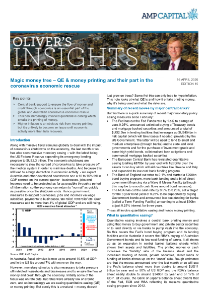 Magic money tree – QE & money printing and their part in the coronavirus economic rescue