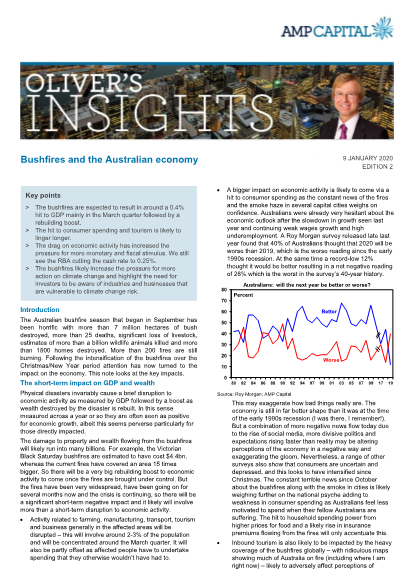 Bushfires and the Australian economy