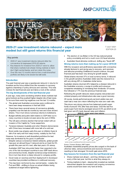 Oliver's Insights - 2020-21 saw investment returns rebound – expect more modest but still good returns this financial year