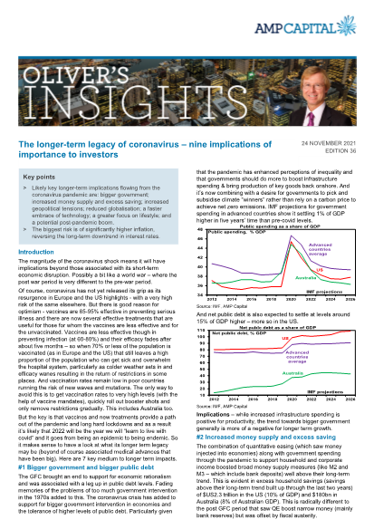 The longer-term legacy of coronavirus - nine implications of importance to investors