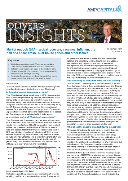 Oliver's Insights - Market outlook Q&A – global recovery, vaccines, inflation, the  risk of a share crash, Aust house prices and other issues