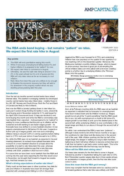 The RBA ends bond buying - but remains “patient” on rates.