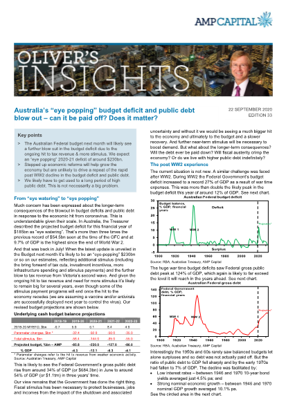 Olivers Insight's Sep 22