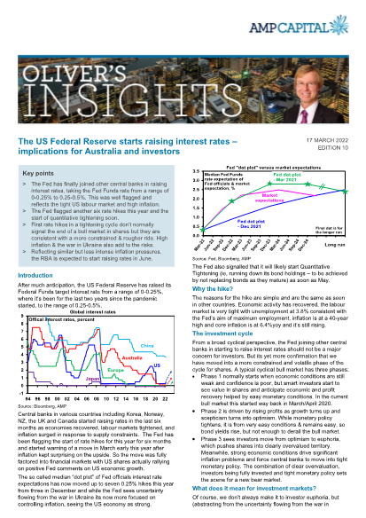 The US Federal Reserve starts raising interest rates - implications for Australia and investors