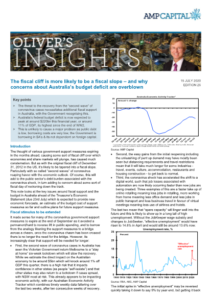 Oliver's Insights - The fiscal cliff is more likely to be a fiscal slope – and why concerns about Australia’s budget deficit are overblown 