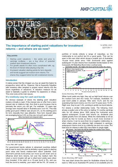 Oliver's Insights - The importance of starting point valuations for investment returns – and where are we now?