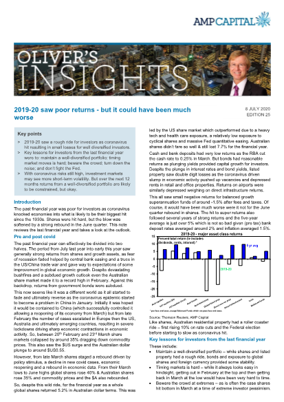 Oliver's Insights - 2019-20 saw poor returns - but it could have been much worse  