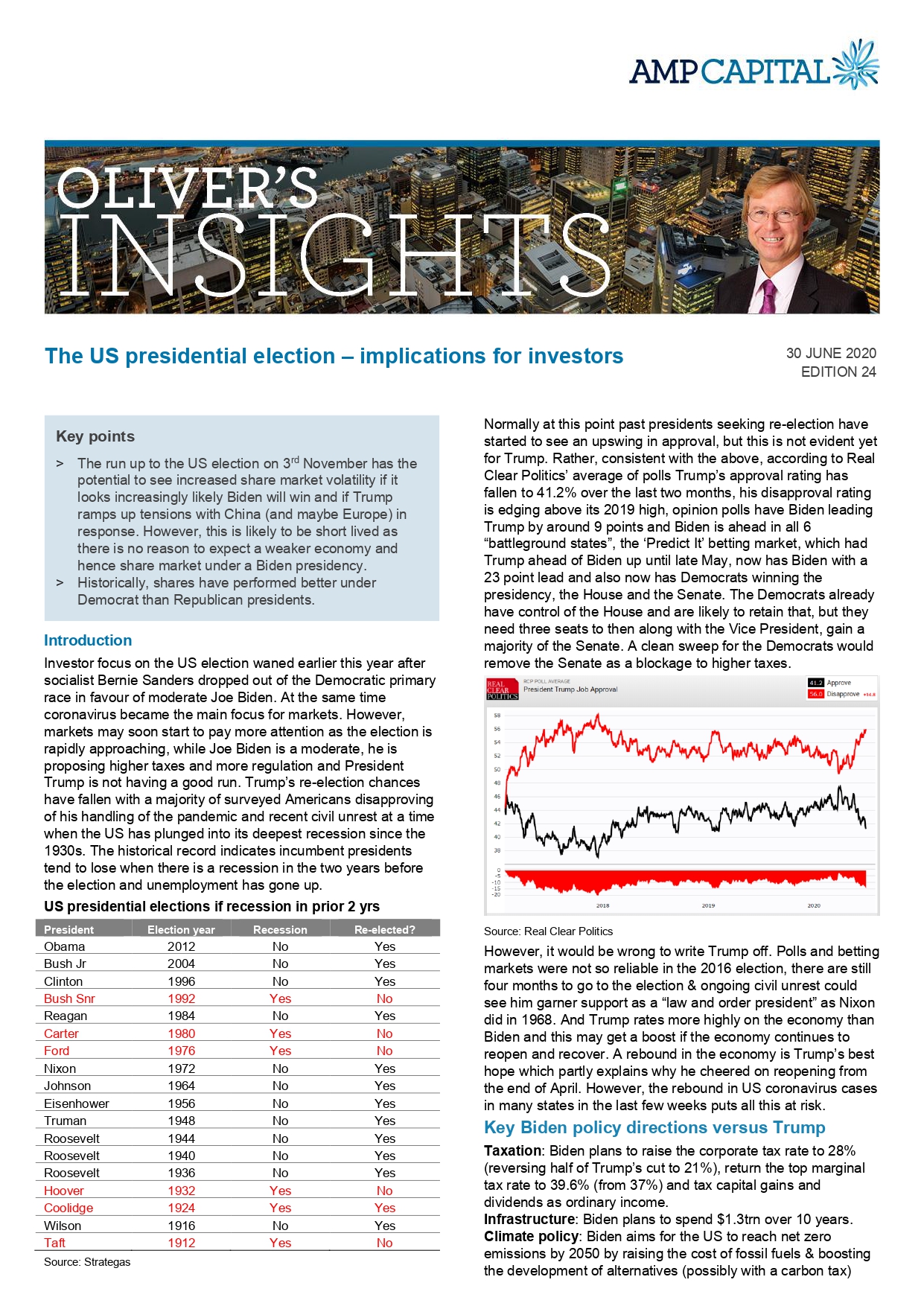 Oliver's Insights - The US presidential election - implications for investors