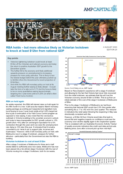 RBA holds – but more stimulus likely as Victorian lockdown to knock at least $12bn from national GDP