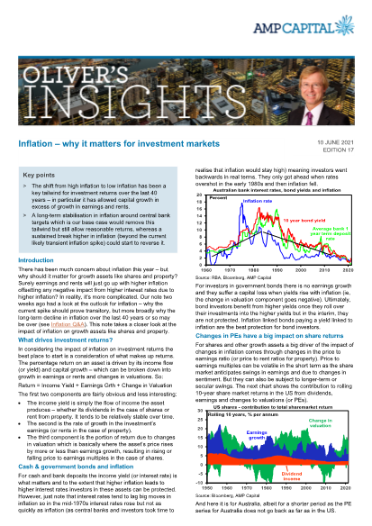 Oliver's Insights - Inflation – why it matters for investment markets