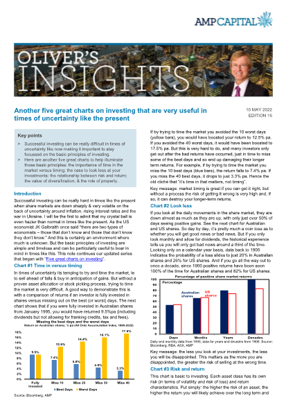 Another five great charts on investing that are very useful in times of uncertainty like the present