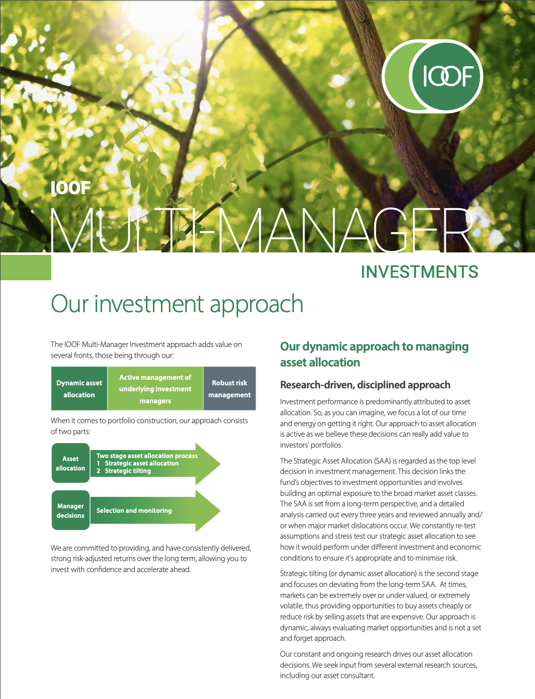 Investment Central