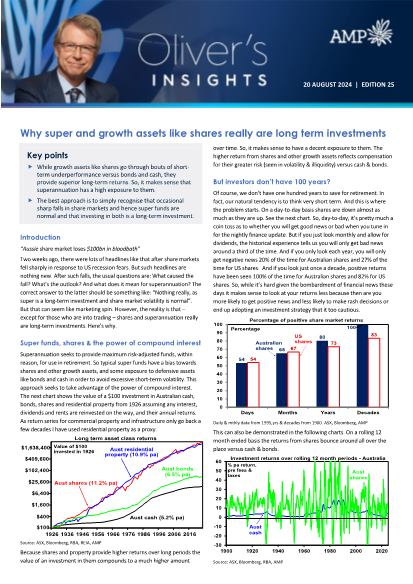 Why super and growth assets like shares really are long term investments