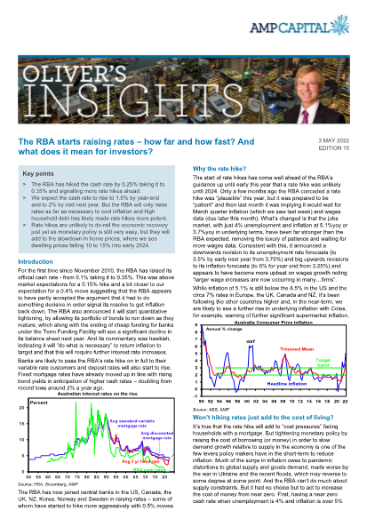 The RBA starts raising rates - how far and how fast? And what does it mean for investors?