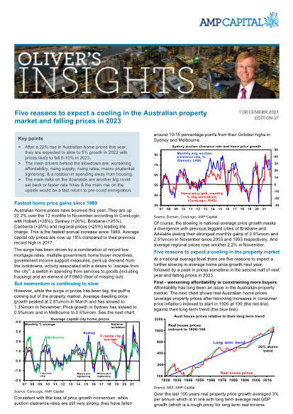Five reasons to expect a cooling in the Australian property market and falling prices in 2023