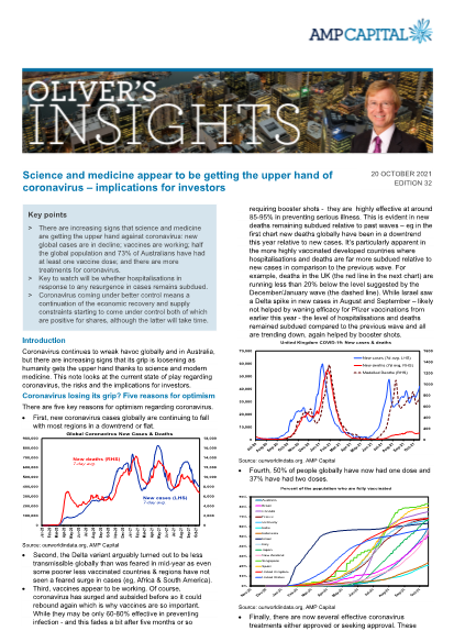 Science and medicine appear to be getting the upper hand of coronavirus - implications for investors 