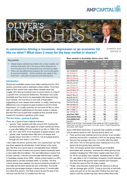 Is coronavirus driving a recession, depression or an economic hit like no other? What does it mean for the bear market in shares?