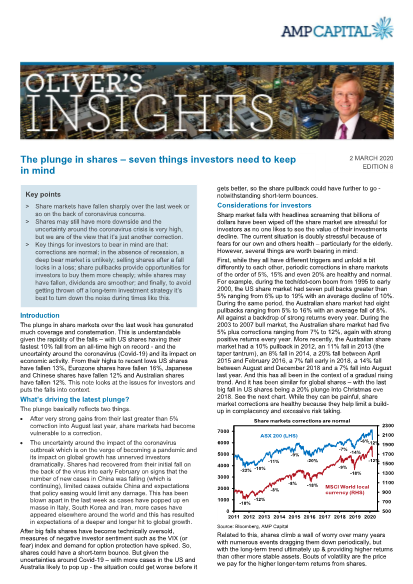 The plunge in shares – seven things investors need to keep in mind